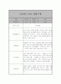 만2세 (4세) 21명 6개영역 관찰일지 및 발달종합평가 42쪽 27페이지