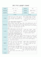 2학기 부모 상담일지 만4세 15 2페이지