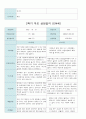 2학기 부모 상담일지 만4세 15 9페이지