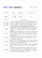2학기 영아 발달평가 만1세 6명 2페이지