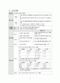 성인간호학 뇌경색 간호진단 3개 9페이지