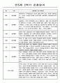 만5세반 3월~2월 1년 관찰기록과 총평 (놀이,일상 관찰일지) 9페이지