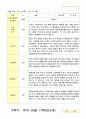 관찰 기록  2학기 9-2월 만5세 21명 15페이지