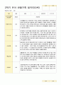 관찰기록 일지 만3세 17명 2학기 9-2월 9페이지