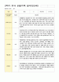 관찰기록 일지 만3세 17명 2학기 9-2월 17페이지