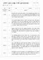 관찰일지 2학기 9-2월 만2세 8 8페이지