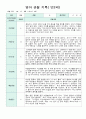 만2세 7명 2학기 9-2월 관찰일지 5페이지