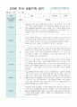 만3세 15명 유아 관찰기록 12월-2월 9페이지