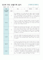만3세 15명 유아 관찰기록 12월-2월 11페이지