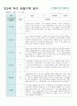 만3세 15명 유아 관찰기록 12월-2월 15페이지