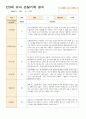 만3세 유아 관찰기록 일지 9월-11월 13 9페이지