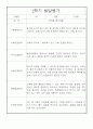 발달평가 만5세 5명 2학기 (9월-2월) 4페이지
