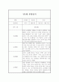 어린이집 만5세반 1년치 관찰기록과 발달평가 (일상,놀이영역 관찰일지) 7페이지
