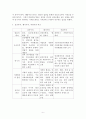 사회복지조사론 6페이지
