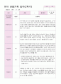 만4세 16명 2학기 관찰일지 15페이지