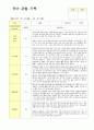 만5세  관찰일지 9월-11월 16 3페이지