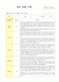 만5세 관찰일지 12월-다음해 2월 16 4페이지