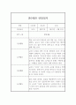 어린이집 1년 (3월~2월) 만0세 관찰일지 및 1년 발달평가 5명 20page 7페이지