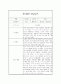 어린이집 1년 (3월~2월) 만0세 관찰일지 및 1년 발달평가 5명 20page 10페이지