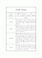 어린이집 1년 (3월~2월) 만0세 관찰일지 및 1년 발달평가 5명 20page 17페이지