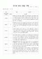 어린이집 만1세 영아 관찰 기록 12월~2월 7 1페이지