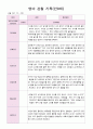 영아 관찰 기록 만0세 3명  12월~2월 2페이지