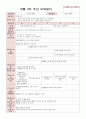 10월 보육일지 만 3세 1주-4주 가을과 열매 10페이지