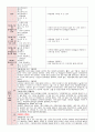 10월 보육일지 만 4세 1주-4주 가을과 열매 2페이지