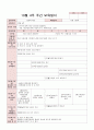 10월 보육일지 만 5세 1주-4주 가을과 자연 10페이지