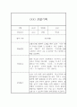 만5세 유아 1년 관찰일지 (관찰내용+발달평가) - 놀이활동,일상생활 4페이지