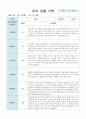 유아 관찰 기록만4세 9월-11월 15 8페이지