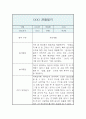 만3세 관찰일지 및 발달평가 3월,4월,5월,6월,7월,8월 6페이지