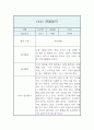 만3세 관찰일지 및 발달평가 3월,4월,5월,6월,7월,8월 8페이지