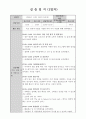 사회복지현장실습 실습일지 아동복지센터 4페이지