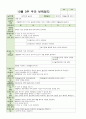 보육일지 만 1세 10월 1주-4주 움직이며 놀아요 7페이지