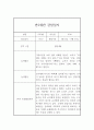 어린이집 만2세 관찰일지 1년 3월~2월 (놀이,일상 관찰일지와 총평) 4페이지