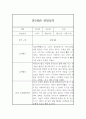 어린이집 만2세 관찰일지 1년 3월~2월 (놀이,일상 관찰일지와 총평) 6페이지