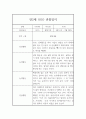 어린이집 만2세 관찰일지 1년 3월~2월 (놀이,일상 관찰일지와 총평) 9페이지