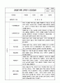 만3세 9월-2월 2학기 관찰일지 및 발달평가 15명 4페이지