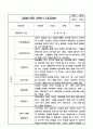 만3세 9월-2월 2학기 관찰일지 및 발달평가 15명 7페이지