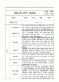 만3세 9월-2월 2학기 관찰일지 및 발달평가 15명 15페이지