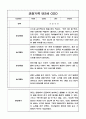 만2세 10명 일상생활,놀이활동 관찰일지 및 발달평가 (평가제) 2페이지