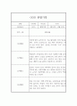 어린이집 관찰기록 만1세 1년치 3명 12Page 3페이지