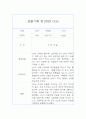 만1세 1년 관찰일지+총평 10명 20쪽 분량 2페이지