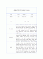 만1세 1년 관찰일지+총평 10명 20쪽 분량 4페이지