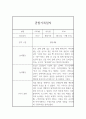 만3세 놀이와 일상영역 1학기 관찰일지와 발달평가 4페이지