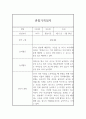 만3세 놀이와 일상영역 2학기 관찰일지와 발달평가 2페이지