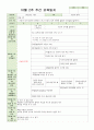 보육일지 만 3세 10월 1주-4주 4페이지