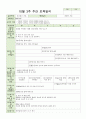 보육일지 만 3세 10월 1주-4주 7페이지