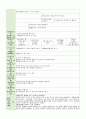 보육일지 만 4세 10월 1-4주 7페이지